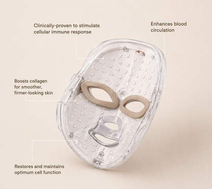BodyRituals Skin Renewal Face Mask